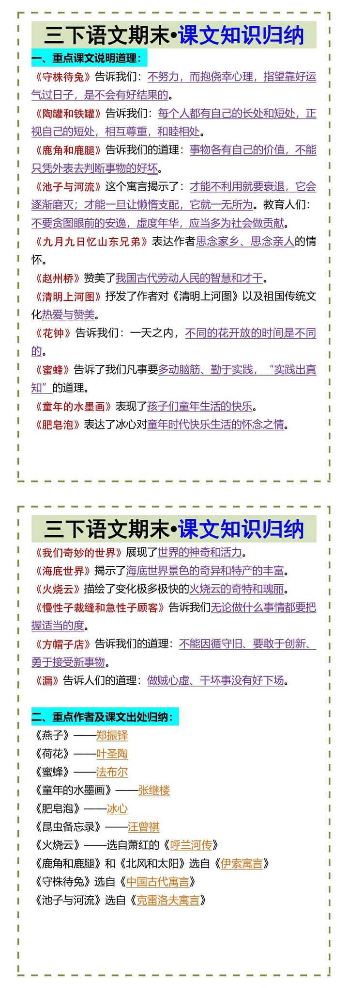三下语文期末•课文知识归纳