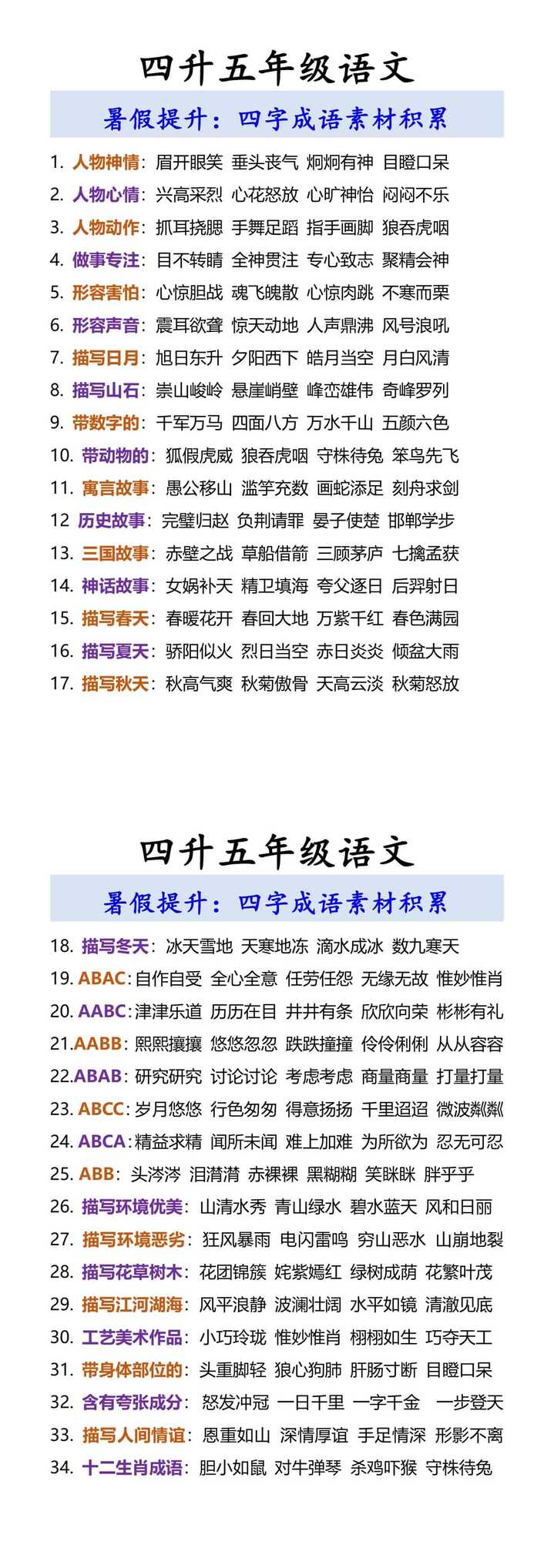 四升五年级语文 暑假提升：四字成语素材积累
