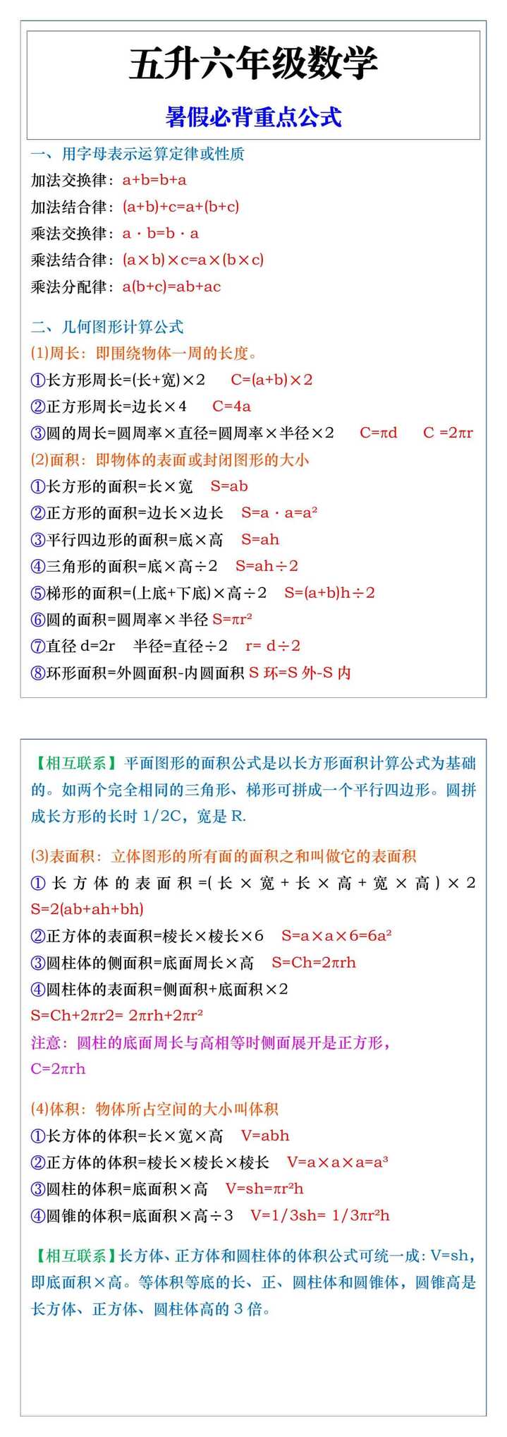 五升六年级数学上册暑假必背重点公式