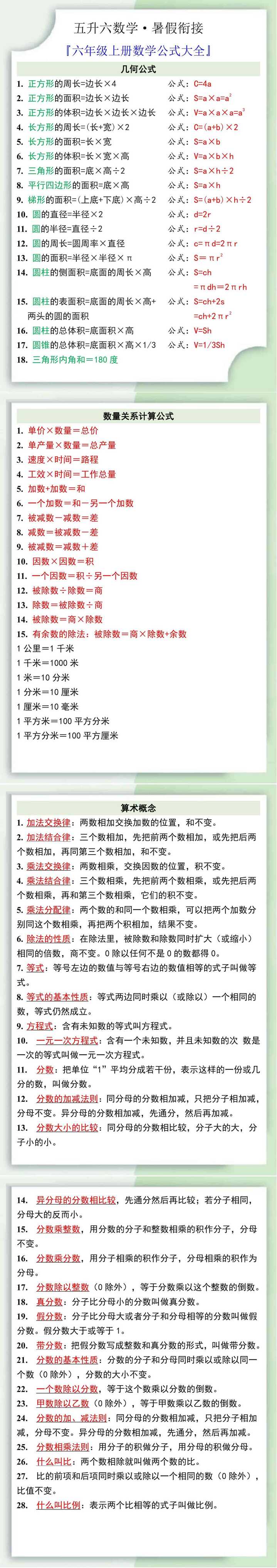 六年级上册数学公式大全