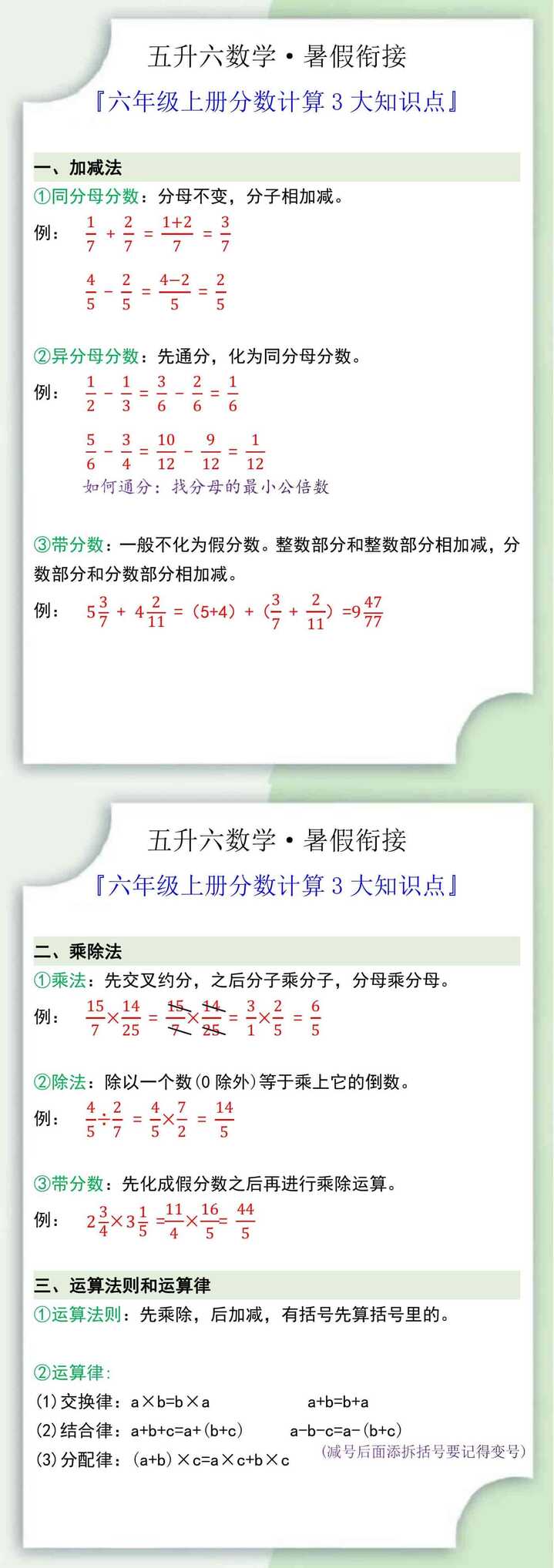 六年级上册分数计算3大知识点