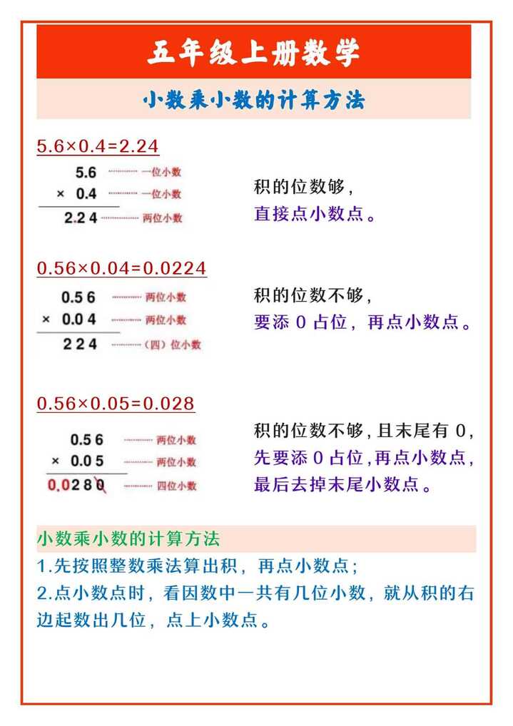 五年级上册数学 小数乘小数的计算方法