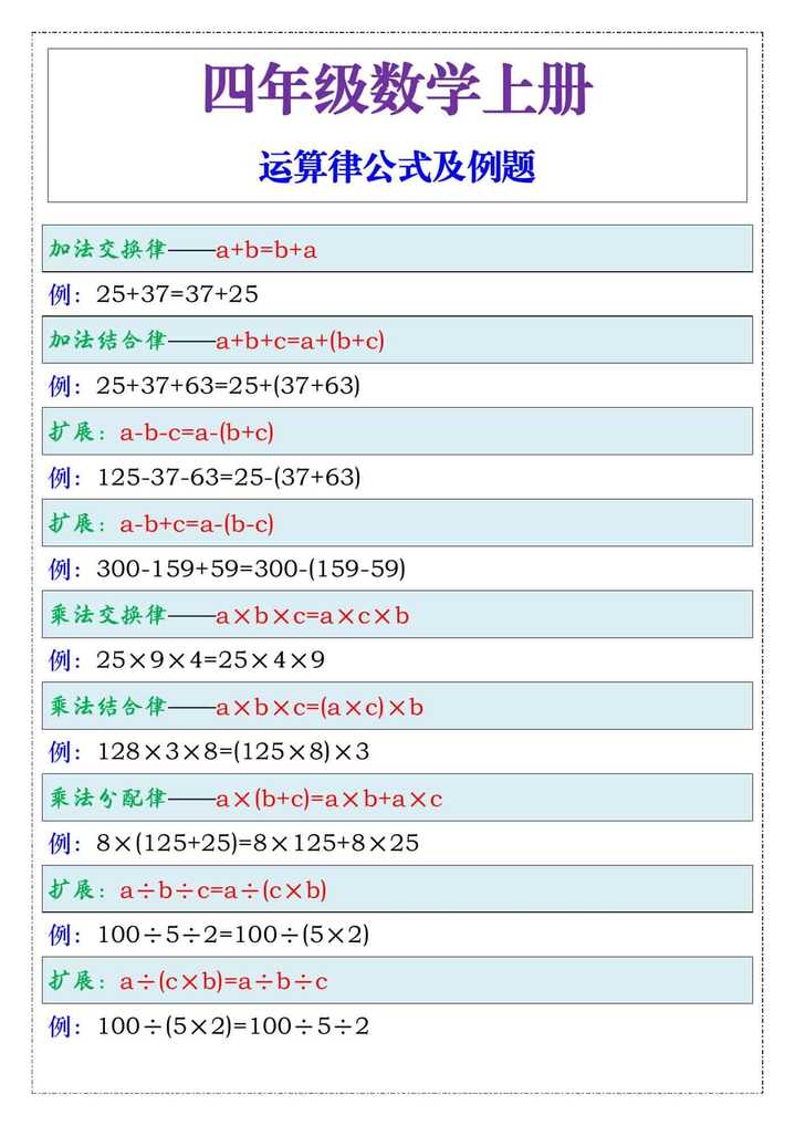 四年级数学上册运算律公式及例题