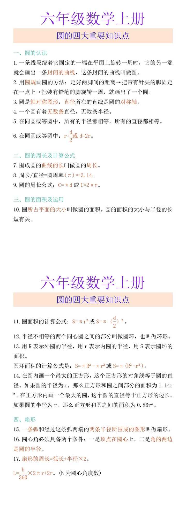 六年级数学上册 圆的四大重要知识点