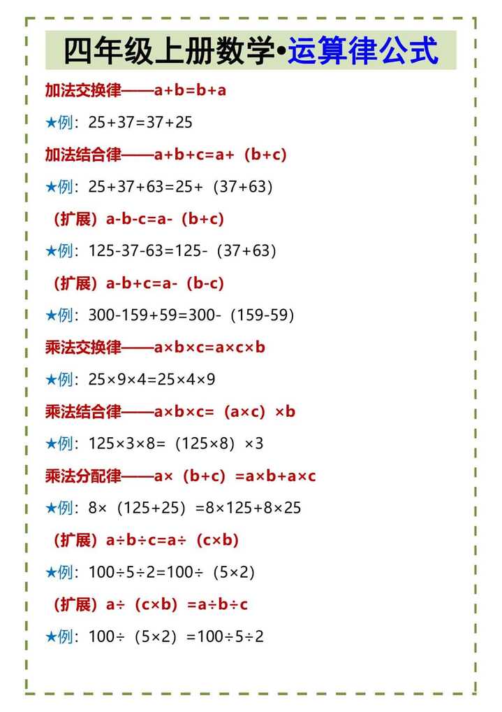 四年级上册数学•运算律公式