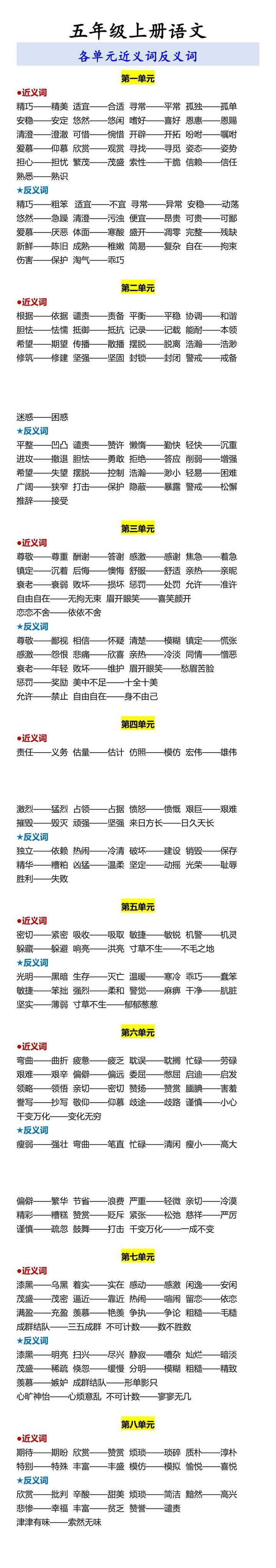 五年级上册语文 各单元近义词反义词