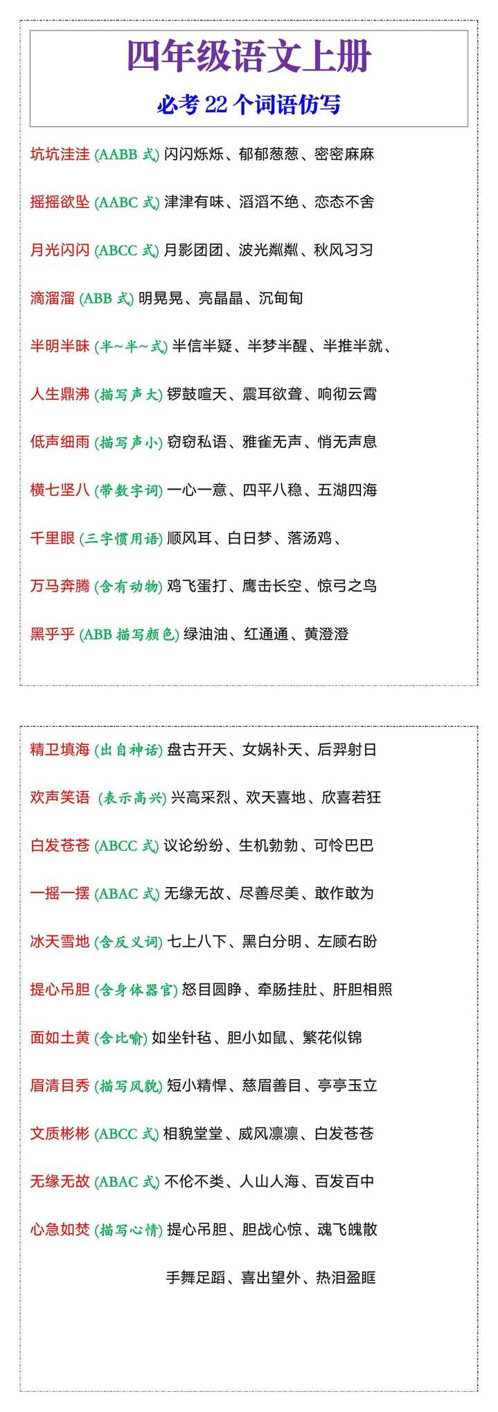 四年级语文上册必考22个词语仿写