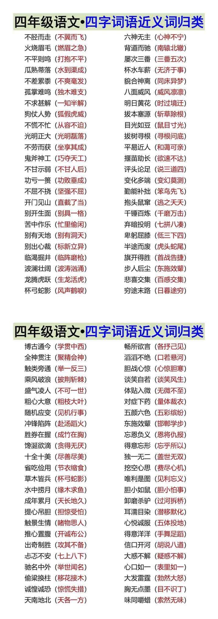 四年级语文•四字词语近义词归类