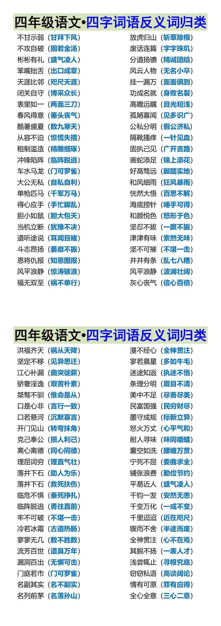 四年级语文•四字词语反义词归类