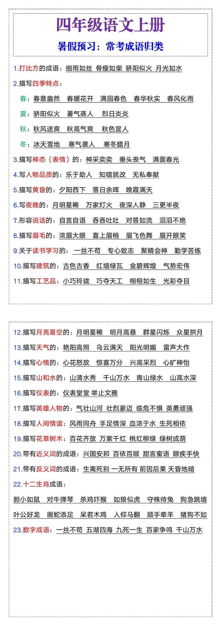 四年级语文上册常考成语归类