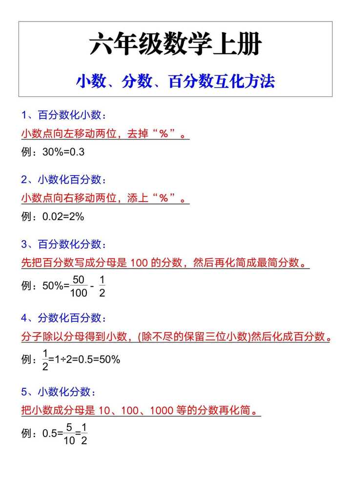 六年级数学，小数、分数、百分数互化方法