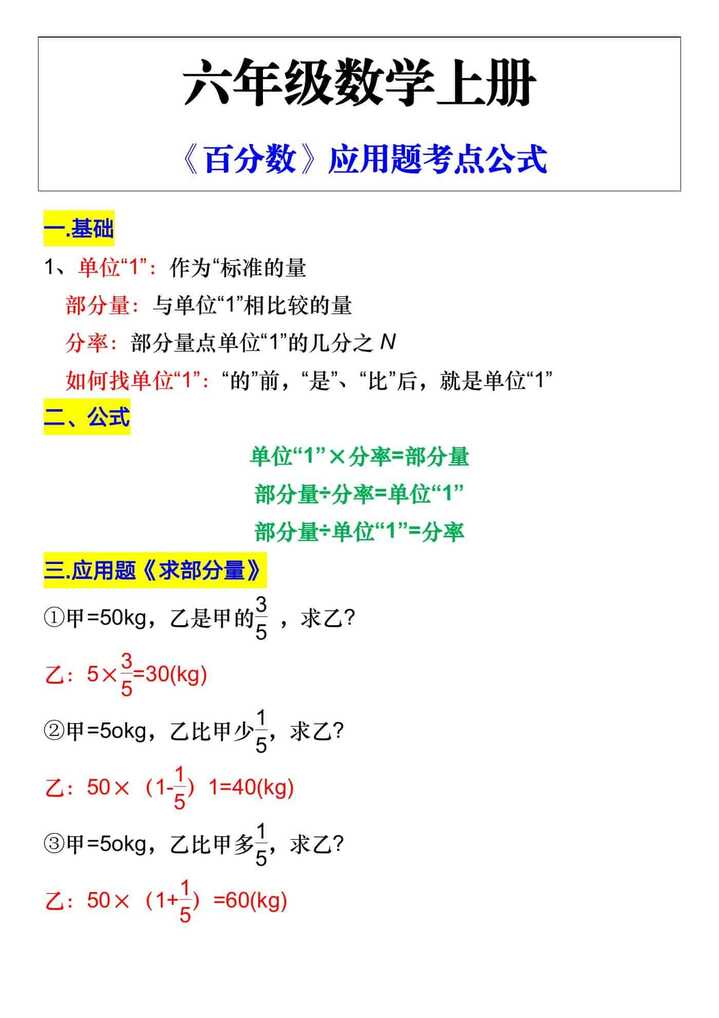 六年级数学上册《百分数》应用题考点公式