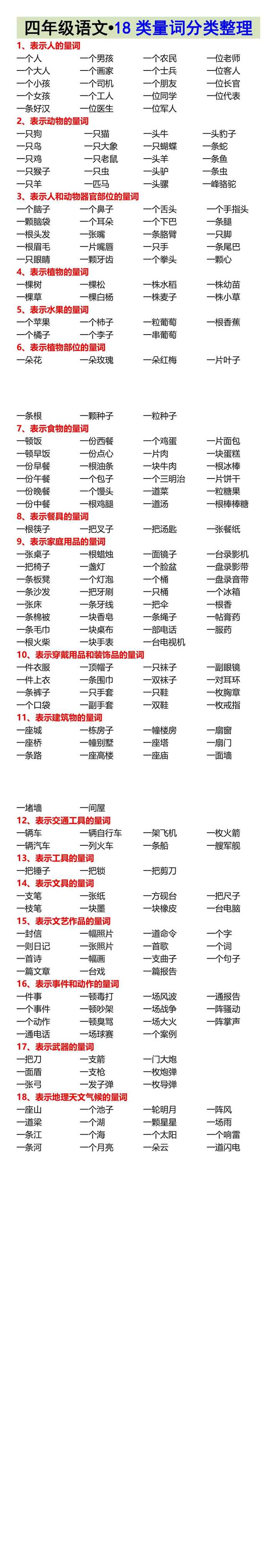 四年级语文•18类量词分类整理