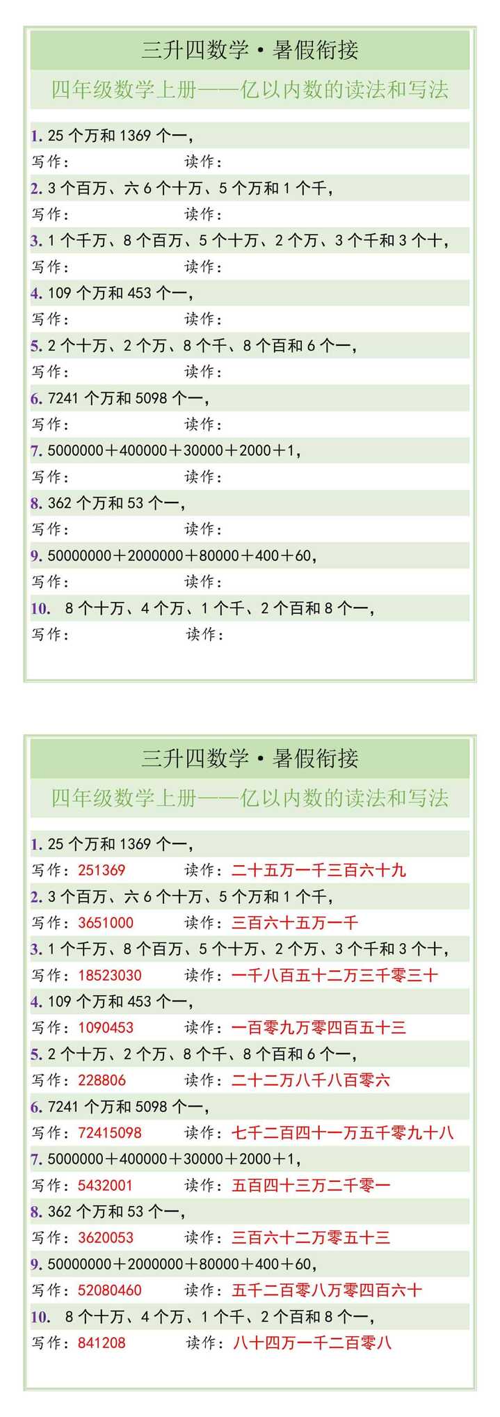 四年级数学上册亿以内数的读法和写法