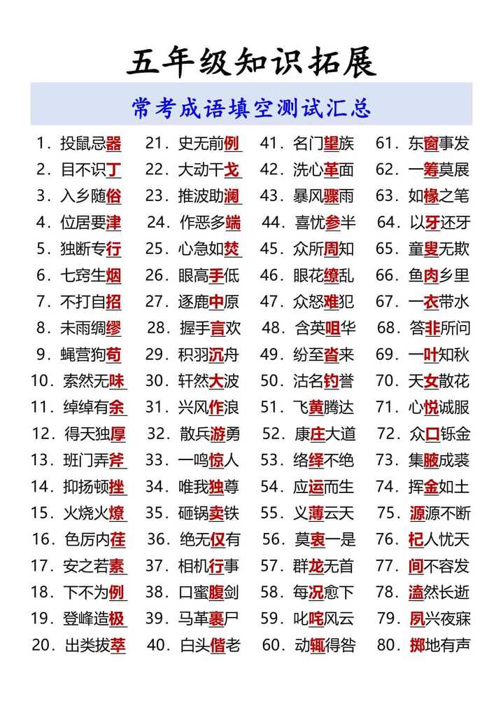 五年级知识拓展 常考成语填空测试汇总