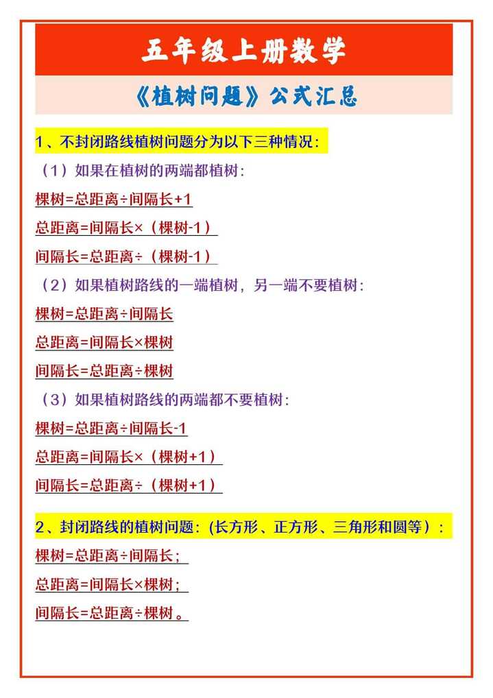 五年级上册数学 《植树问题》公式汇总