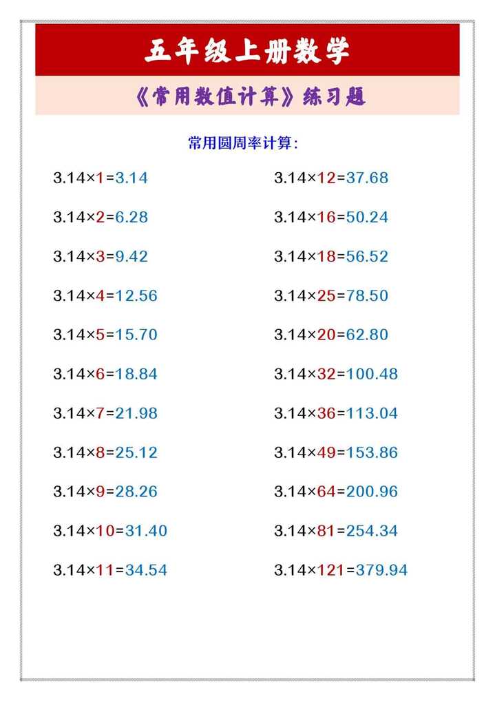 五年级上册数学 《常用数值计算》练习题
