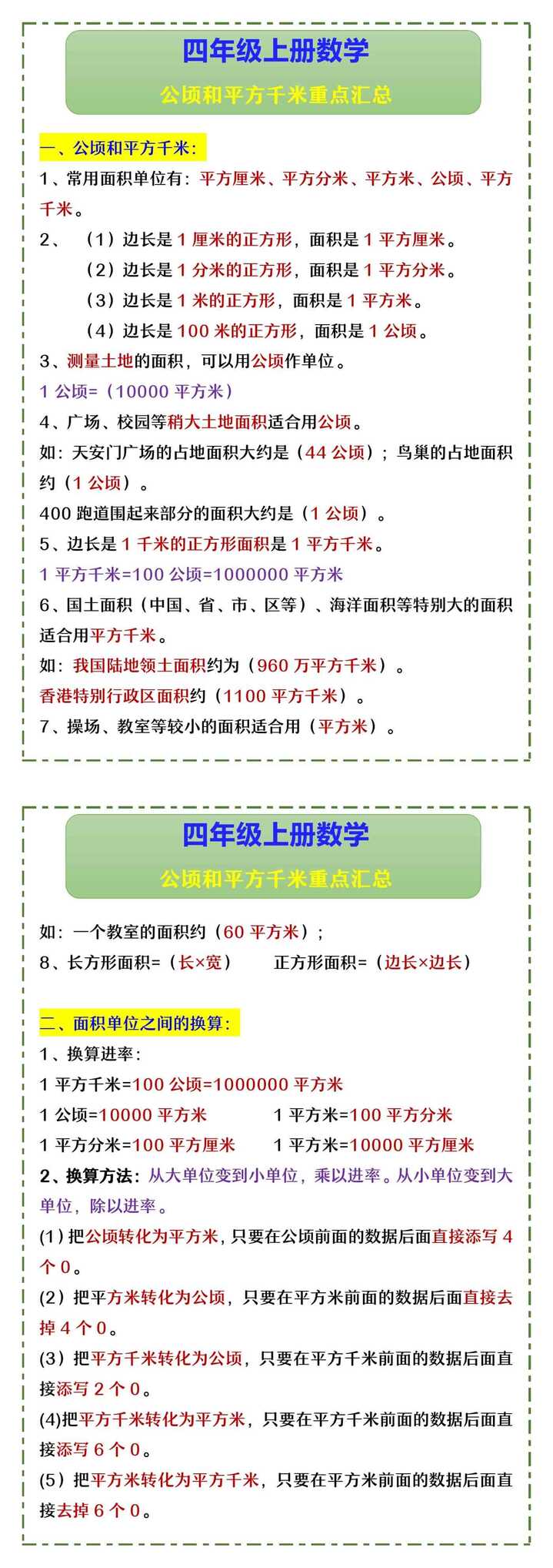 四年级上册数学 公顷和平方千米重点汇总