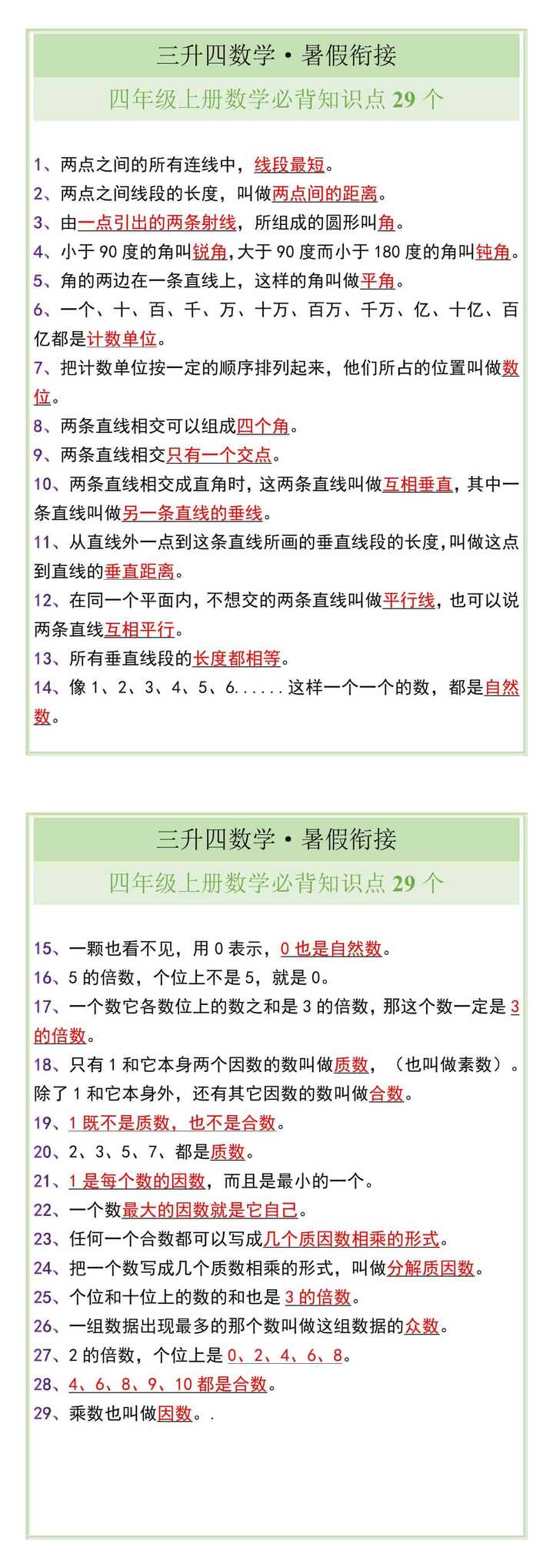 四年级上册数学必背知识点29个