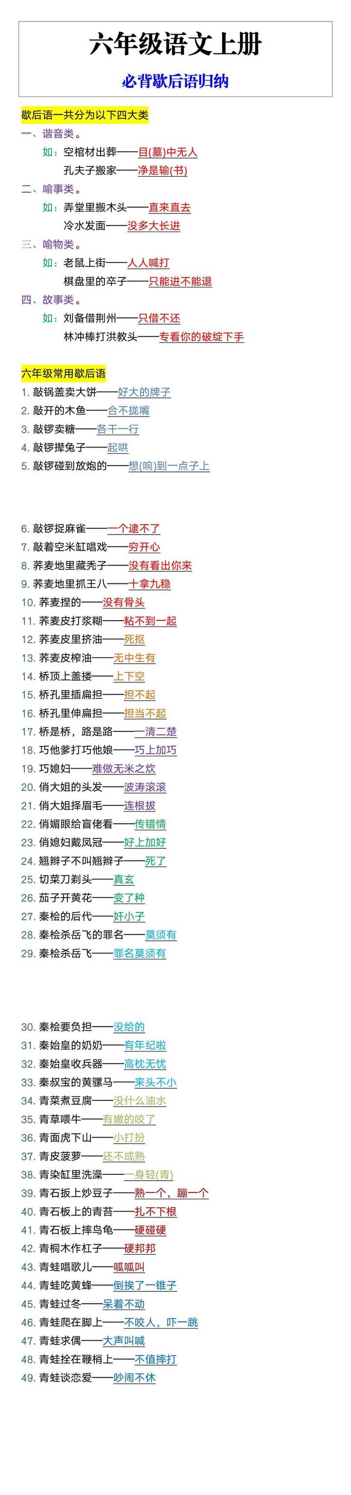 六年级语文上册必背歇后语归纳