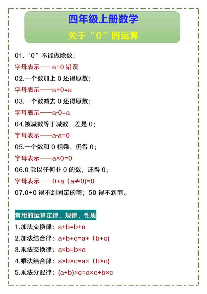 四年级上册数学 关于“0”的运算