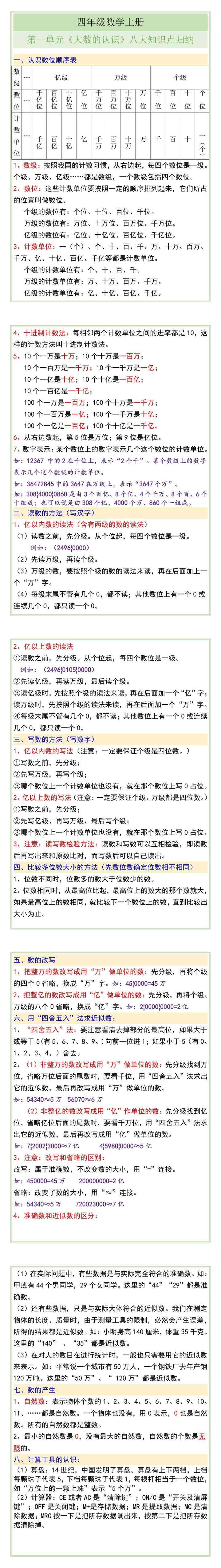 四年级数学上册第一单元知识点