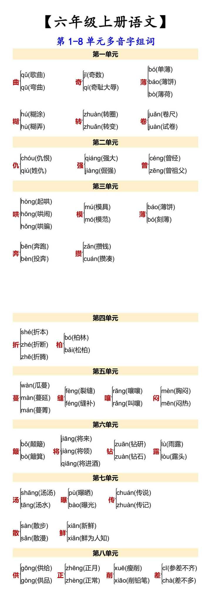 【六年级上册语文】 第1-8单元多音字组词