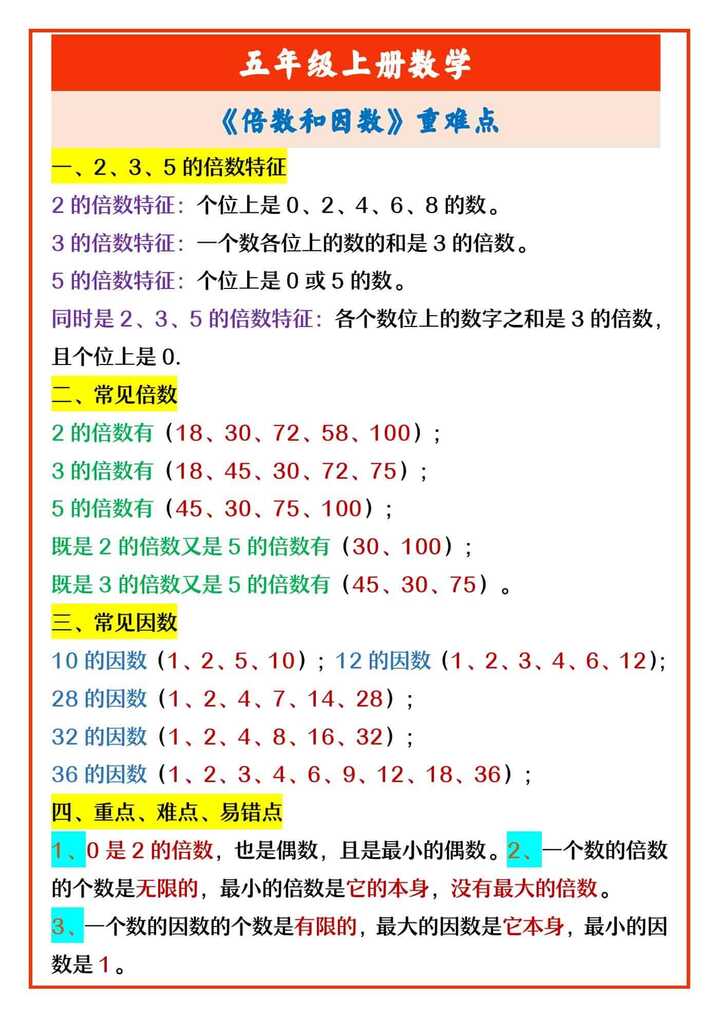 五年级上册数学 《倍数和因数》重难点归纳总结
