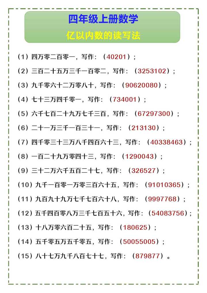 四年级上册数学 亿以内数的读写法