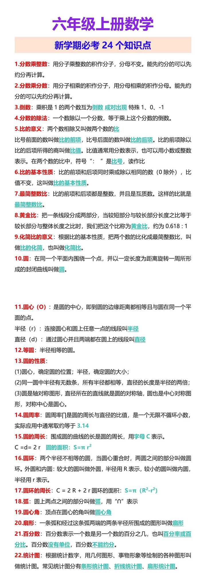 六年级上册数学 新学期必考24个知识点
