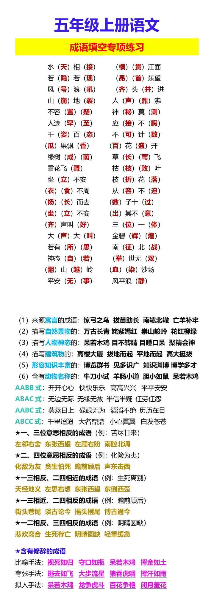 五年级上册语文 成语填空专项练习