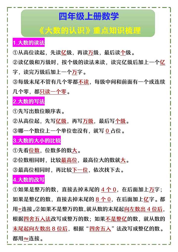 四年级上册数学 《大数的认识》重点知识梳理