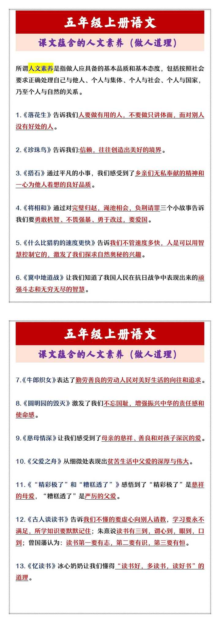五年级上册语文 课文蕴含的人文素养（做人道理）