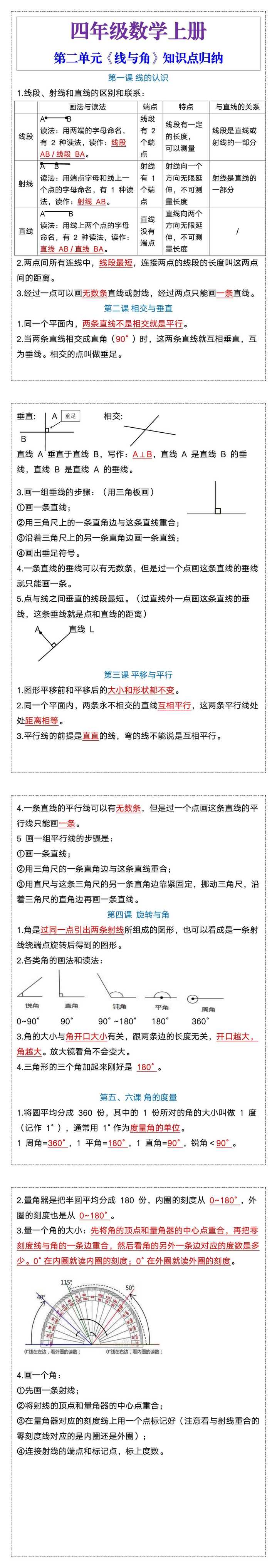 四年级数学上册第二单元《线与角》知识点归纳
