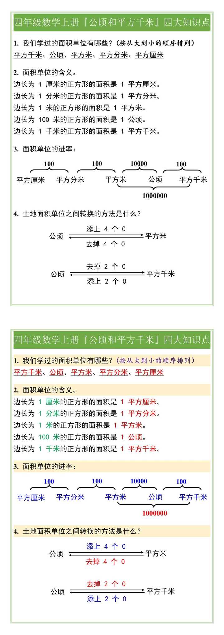 四年级数学上册『公顷和平方千米』四大知识点