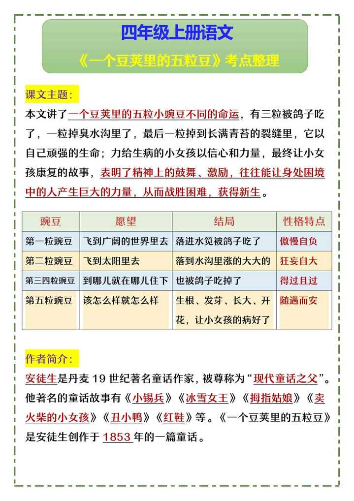 四年级上册语文 《一个豆荚里的五粒豆》考点整理