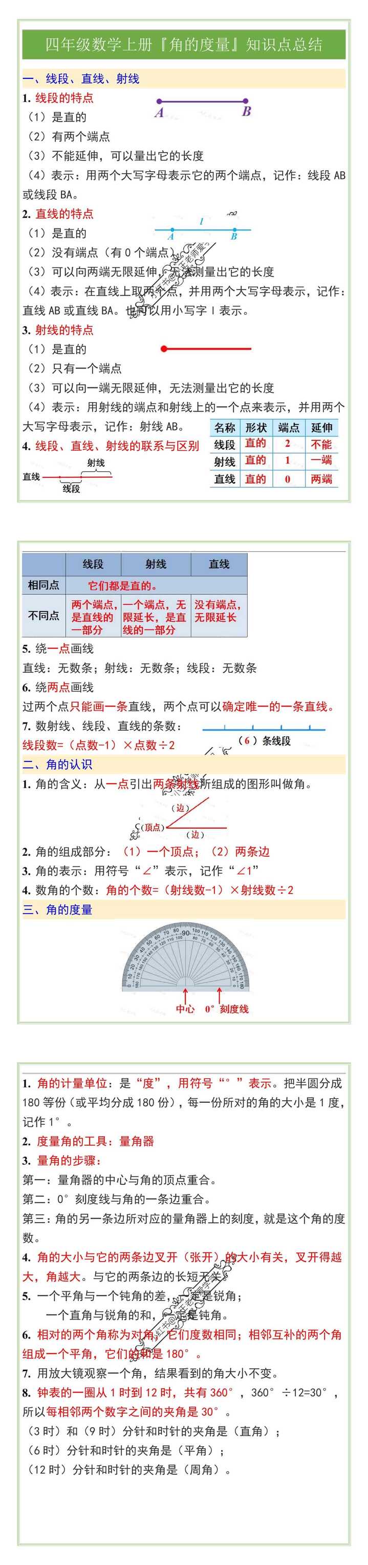 四年级数学上册『角的度量』知识点总结