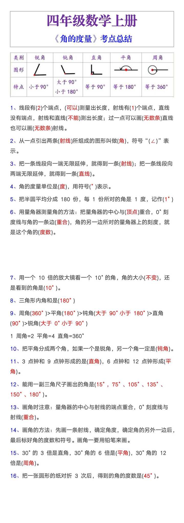 四年级上册数学难点《角的度量》考点总结