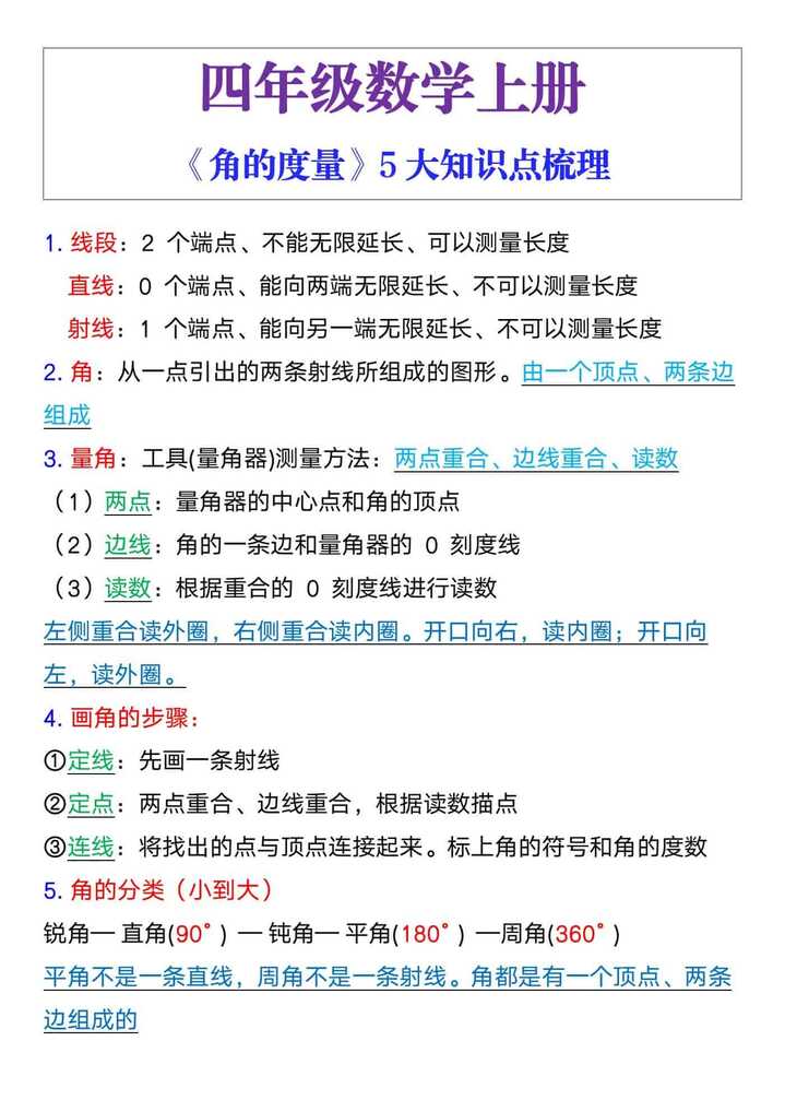 四年级数学上册《角的度量》5大知识点梳理