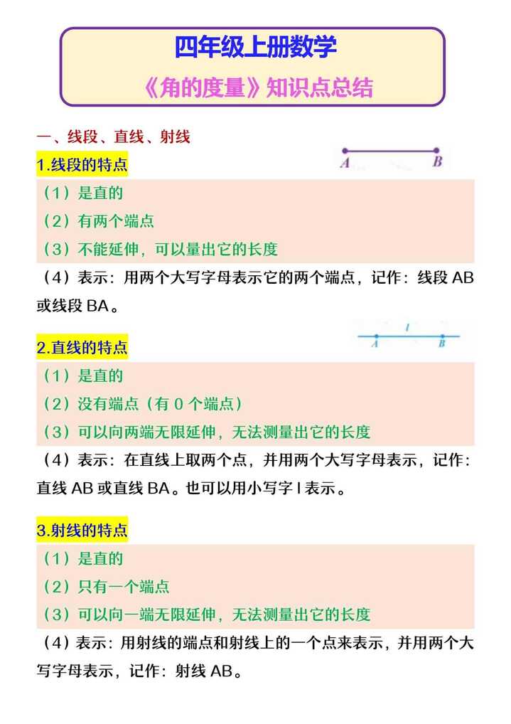 四年级上册数学 《角的度量》知识点总结