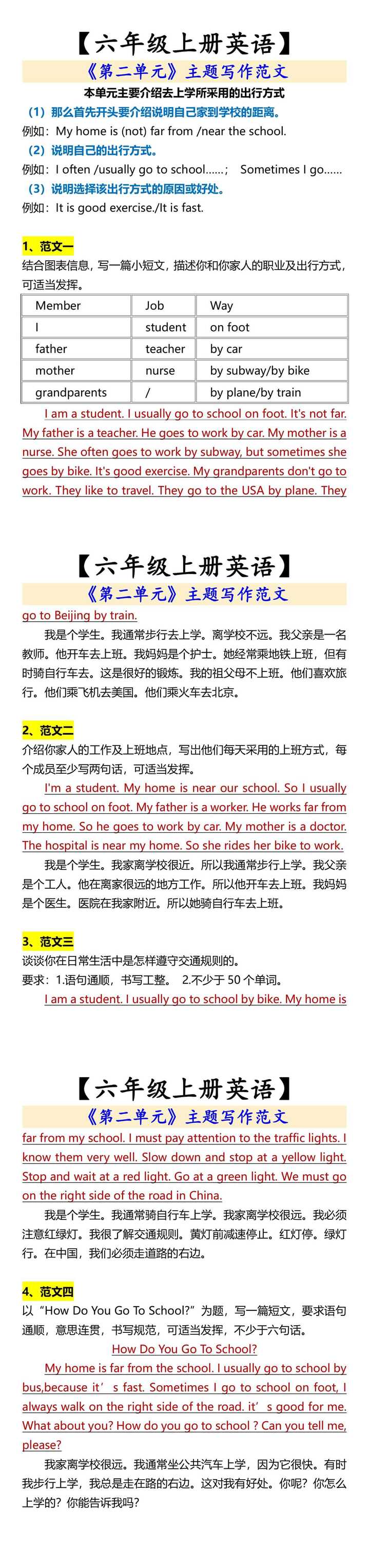 【六年级上册英语】 《第二单元》主题写作范文
