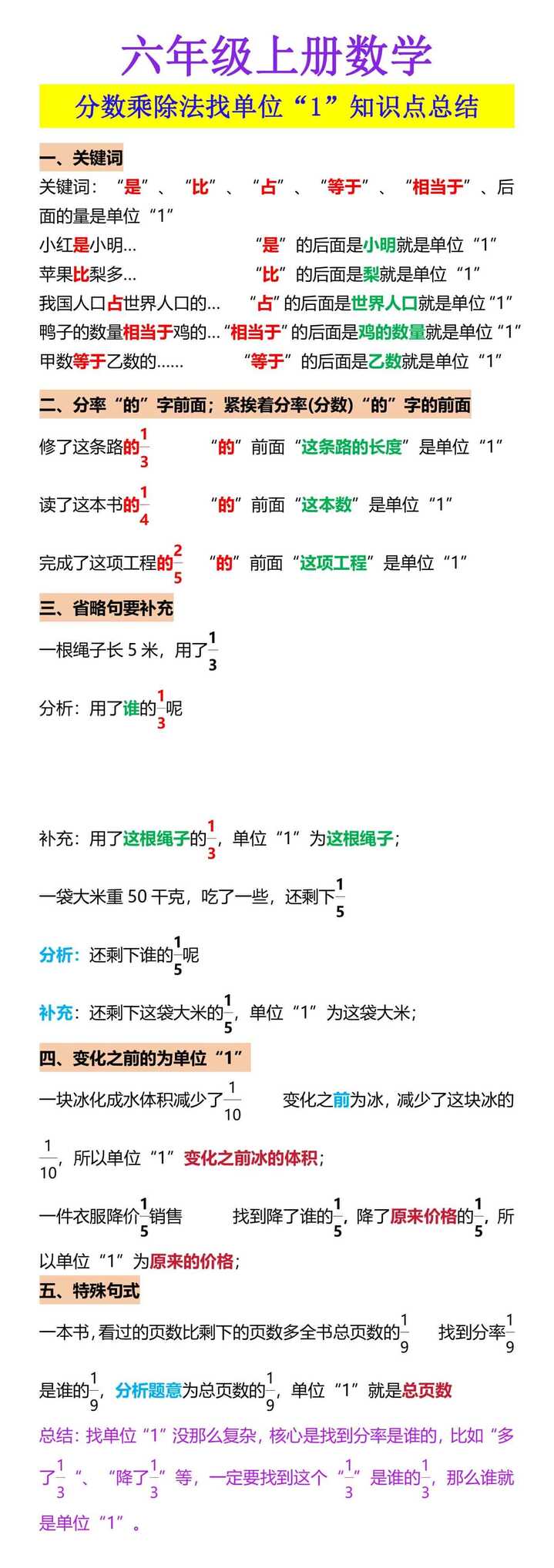 六年级上册数学 分数乘除法找单位“1”知识点总结