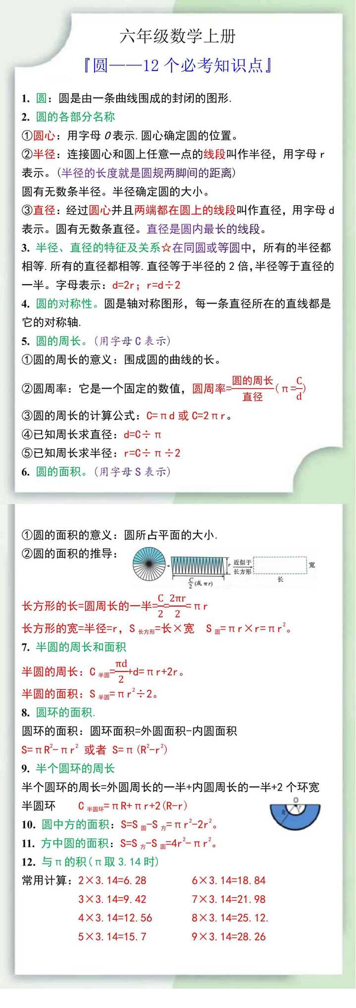六年级数学上册《圆》12个必考知识点