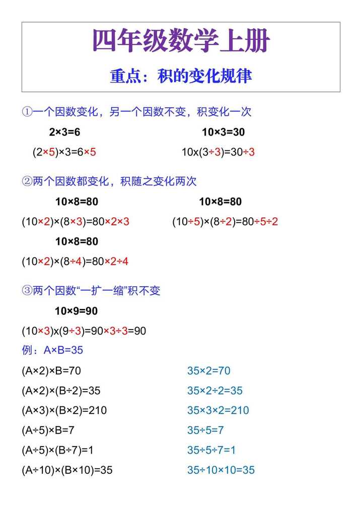 四上数学重点知识，积的变化规律