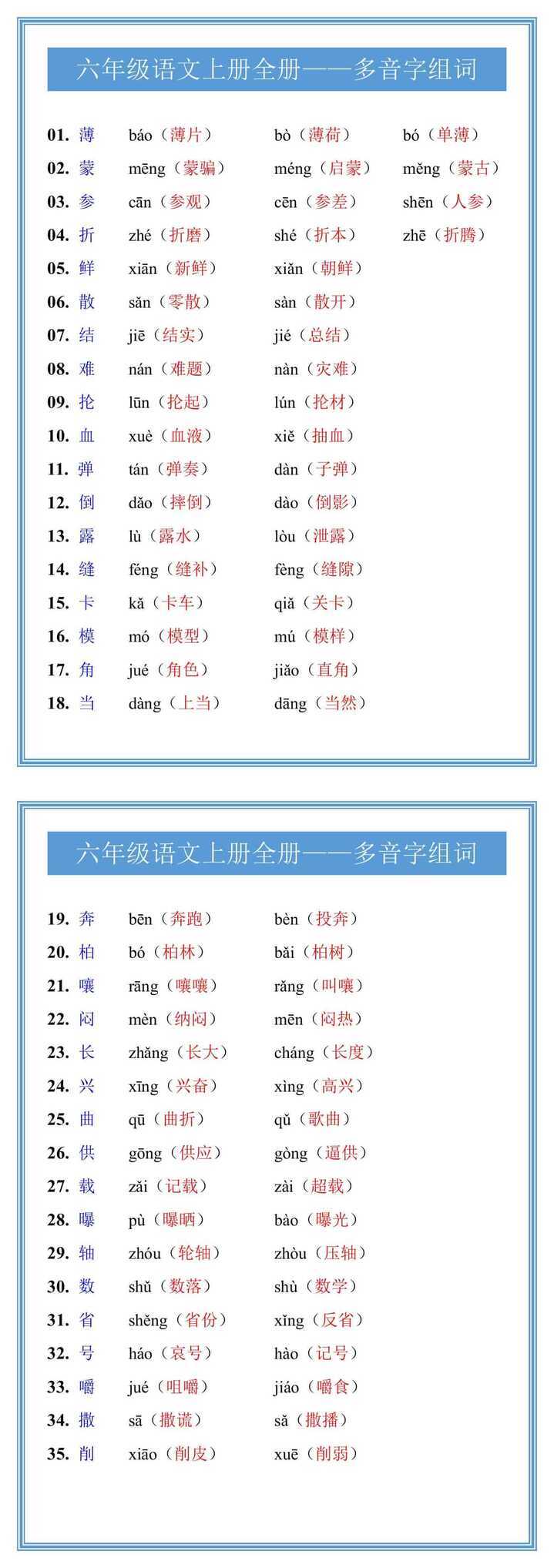 六年级语文上册全册——多音字组词