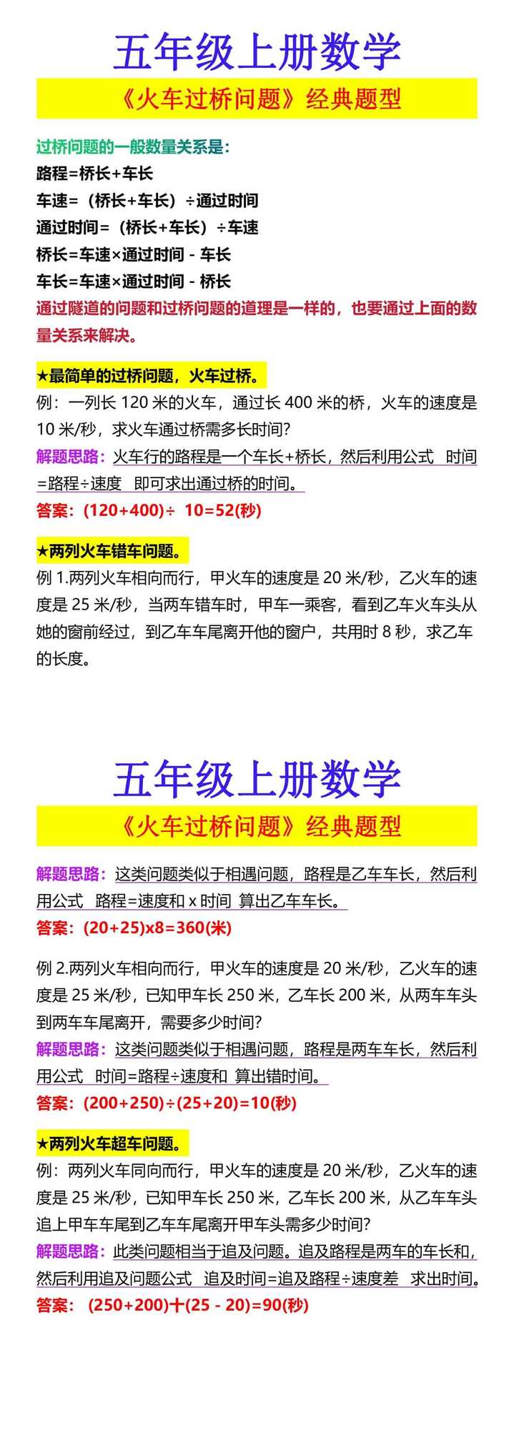 五年级上册数学 《火车过桥问题》经典题型