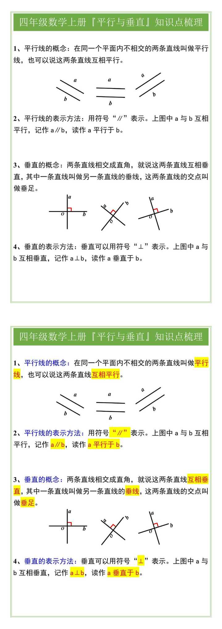 四年级数学上册『平行与垂直』知识点梳理