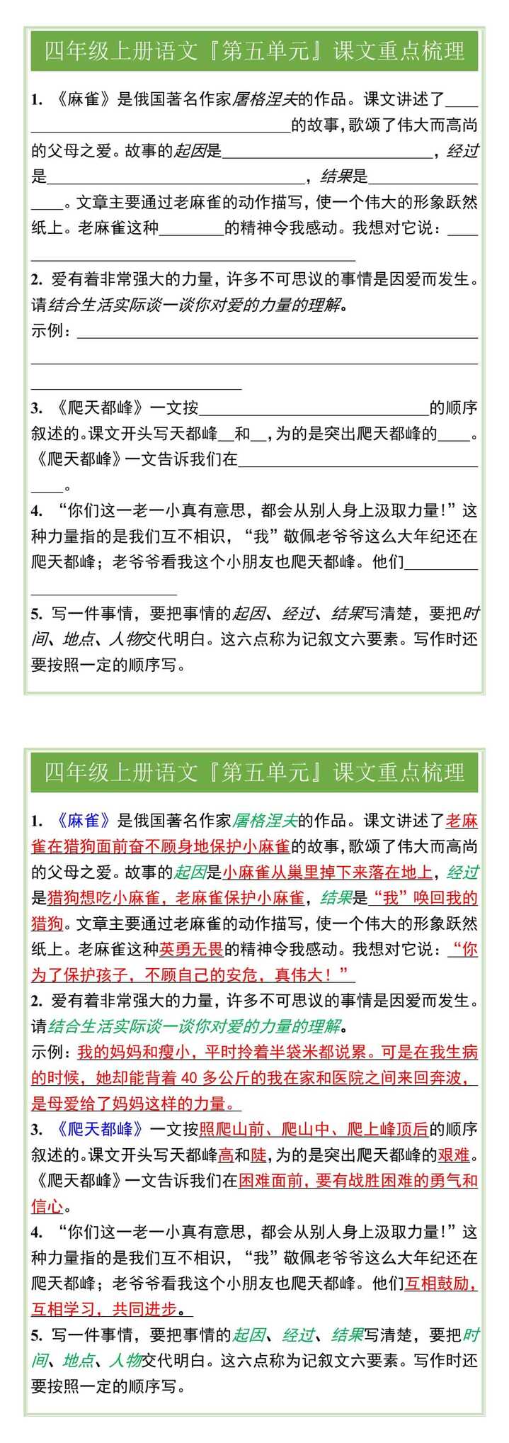 四年级上册语文『第五单元』课文重点梳理