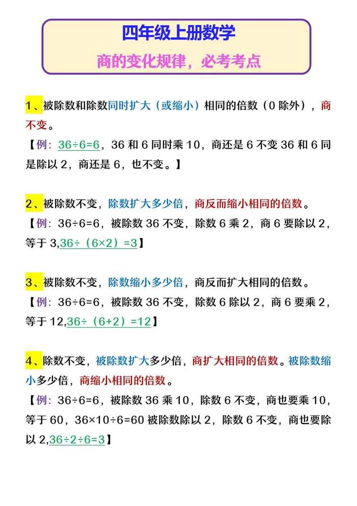 四年级上册数学 商的变化规律，必考考点