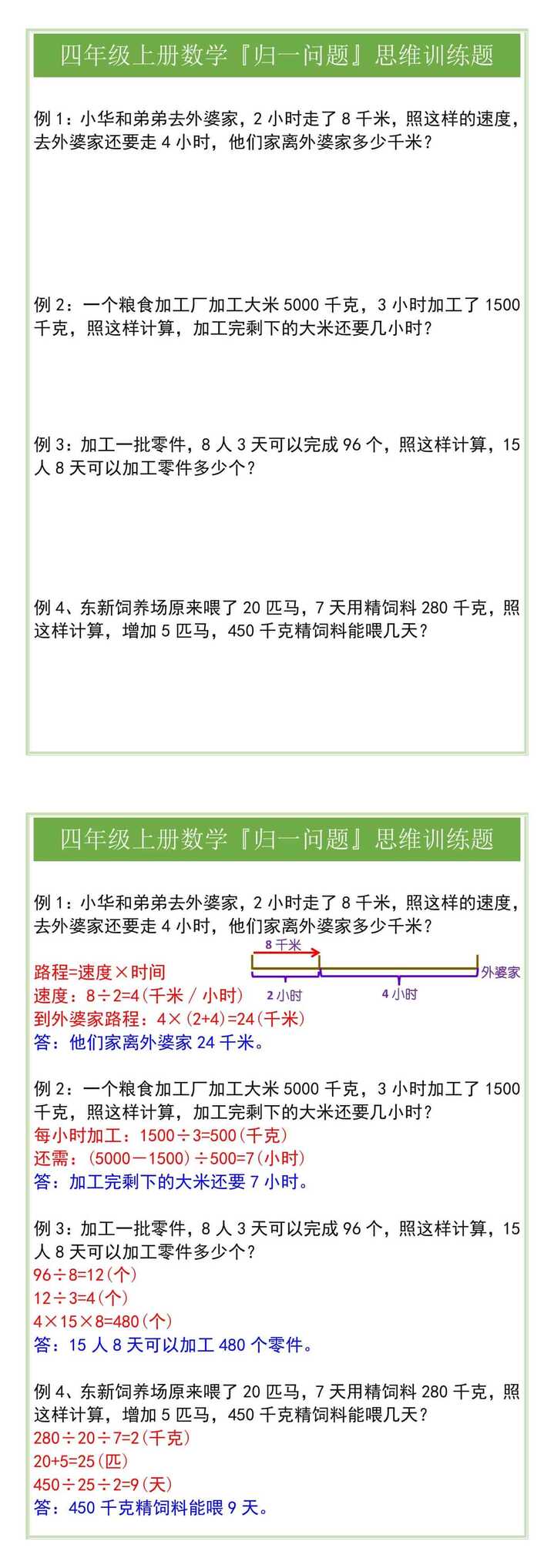 四年级上册数学『归一问题』思维训练题
